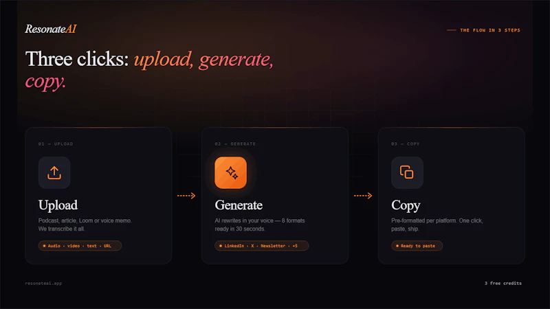 Resonate AI screenshot 4