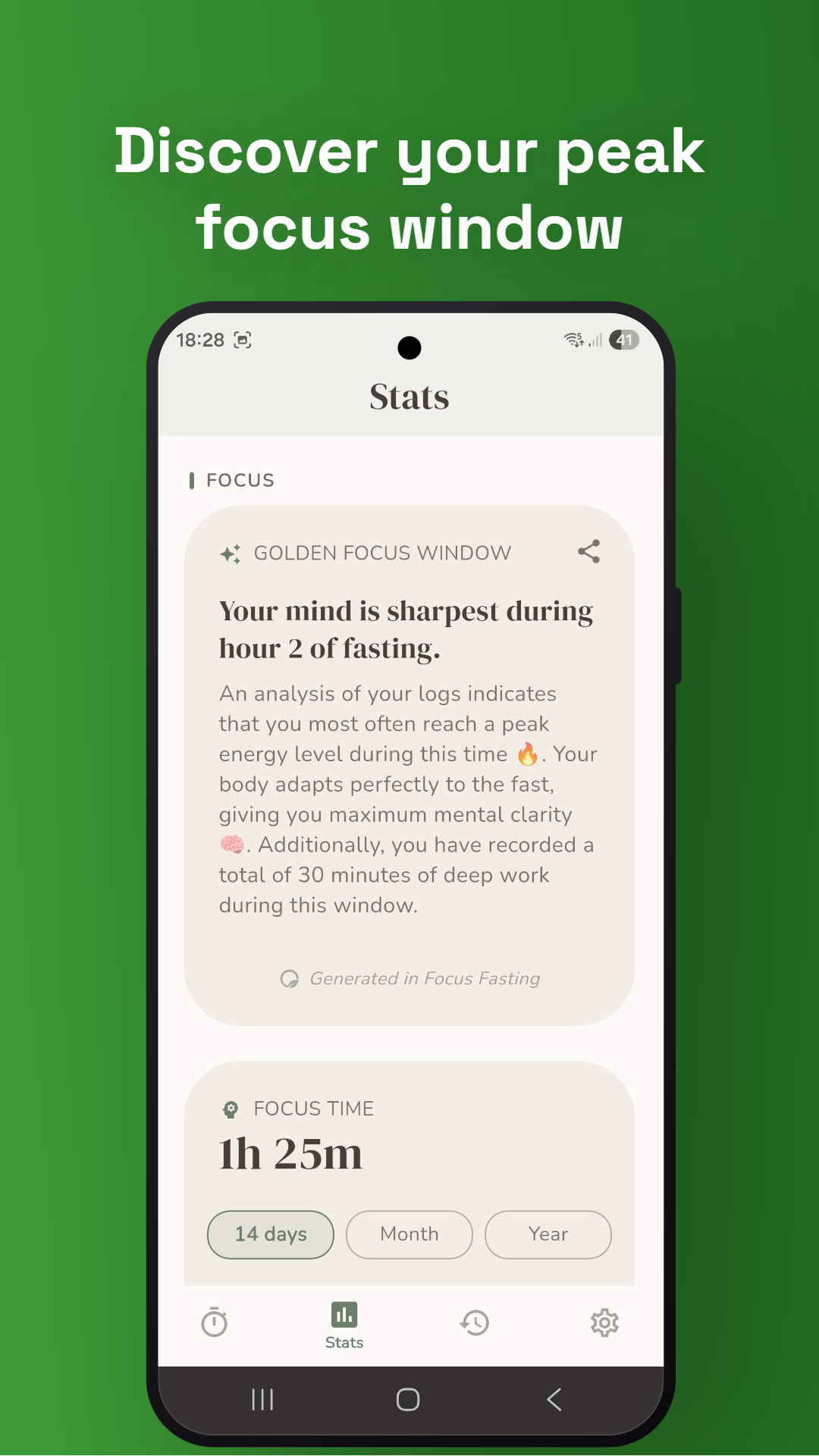 Focus Fasting gallery image