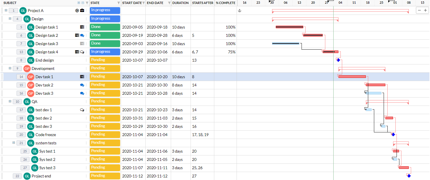 JustDo gallery image