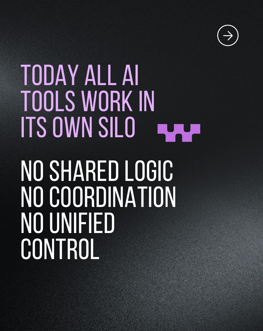 AURA - Screenshot 3 showing product features and functionality