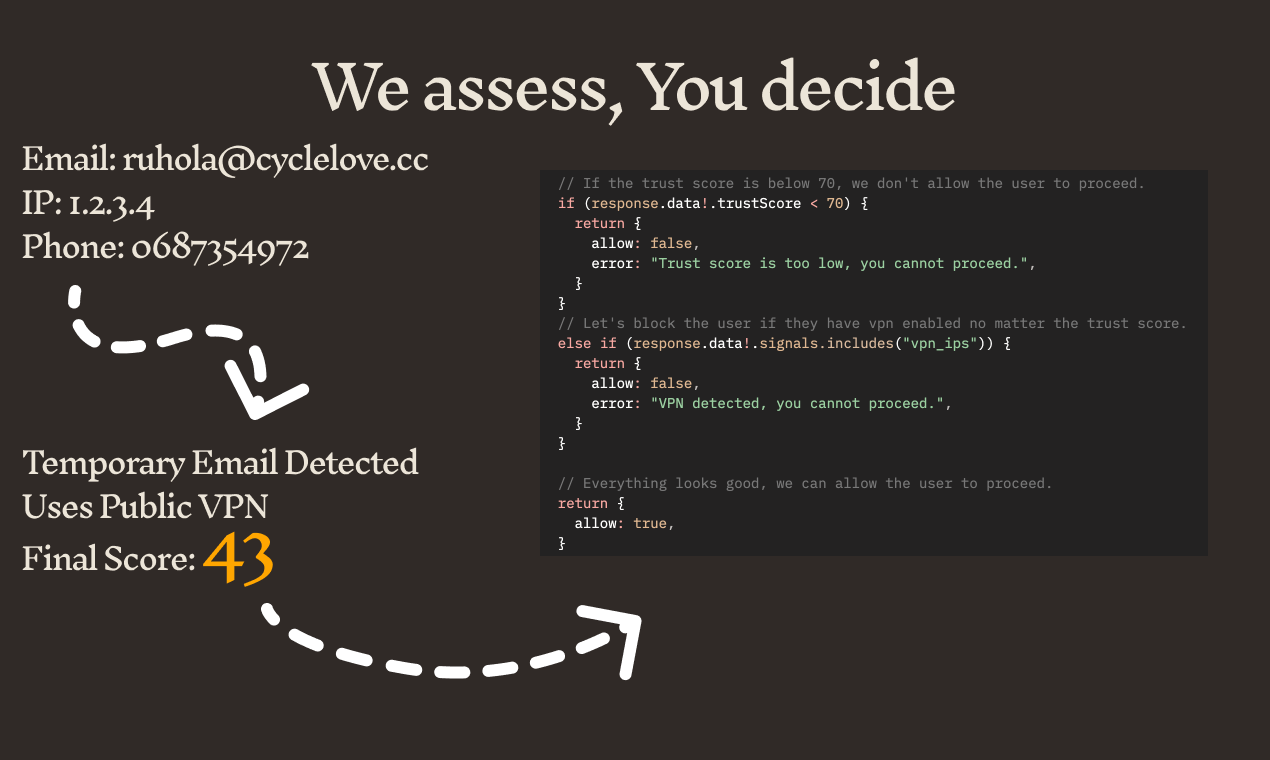 Guardient gallery image