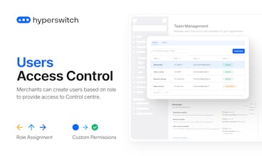 Control Centre by Hyperswitch gallery image