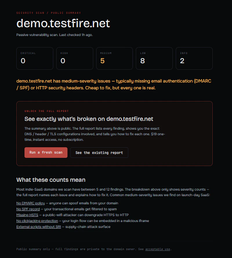 Secuora screenshot 1