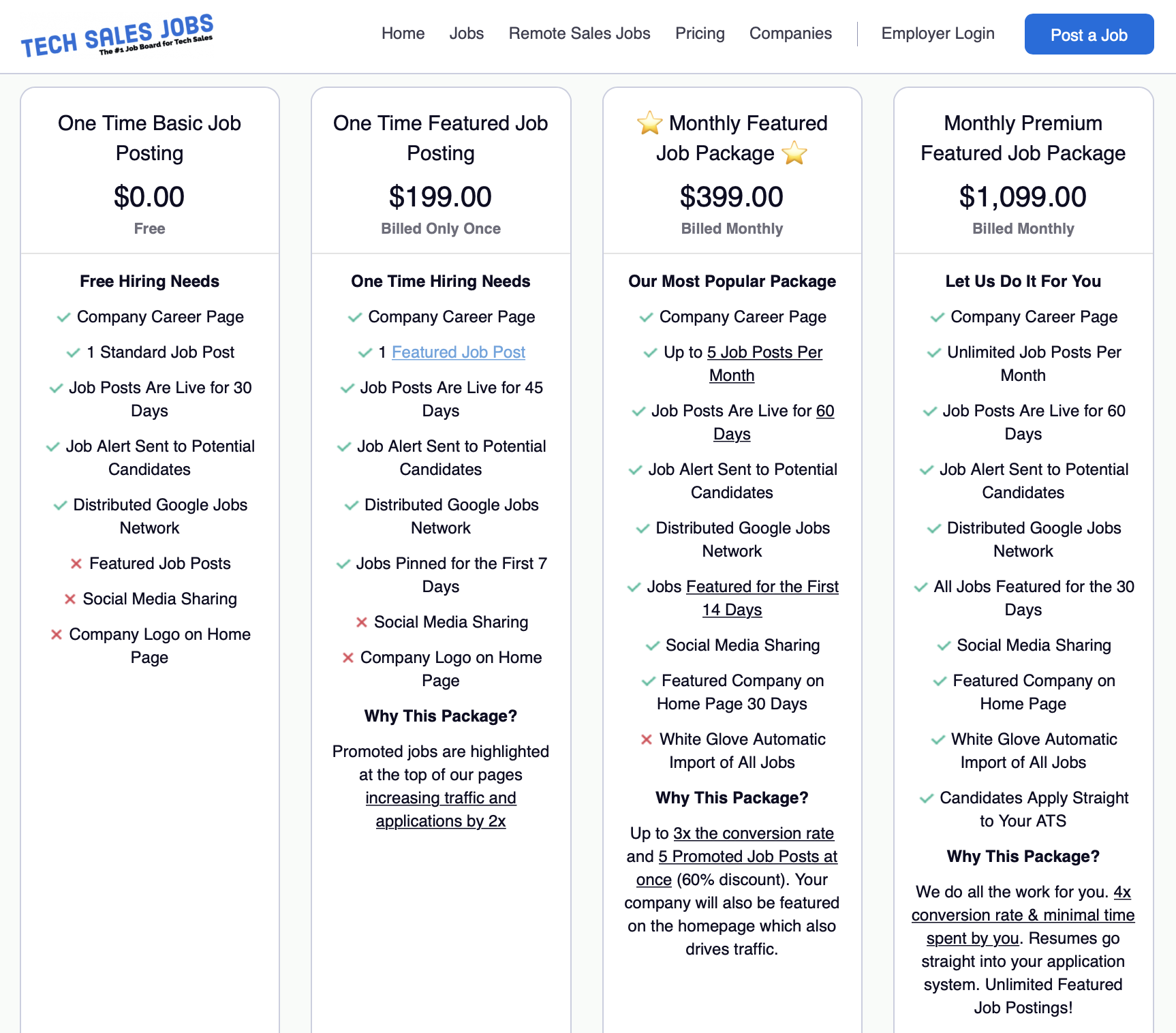 TechSalesJobs.org gallery image