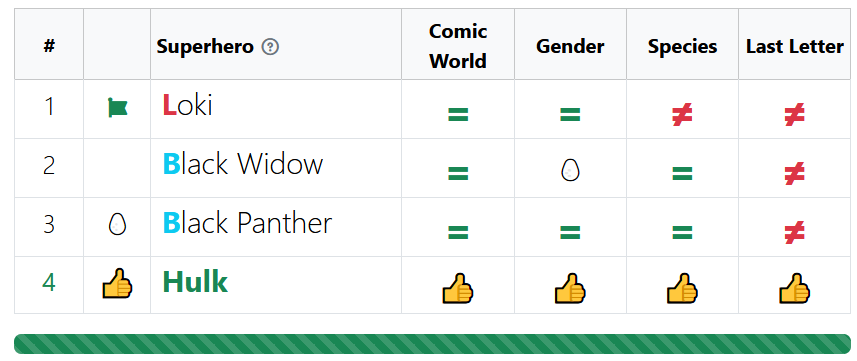Guess And Match - Main screenshot showing features and interface
