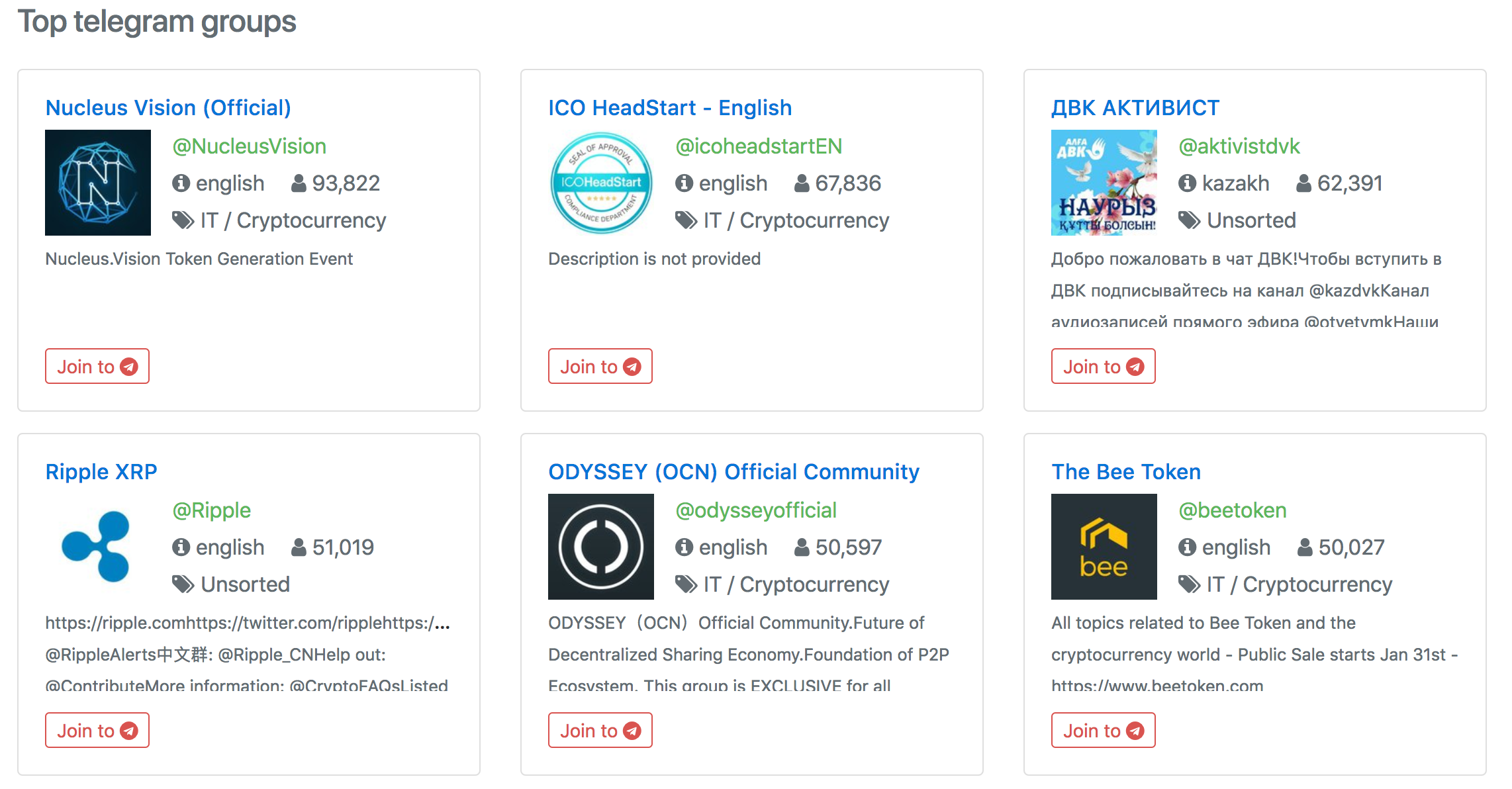 Telegram Groups List gallery image