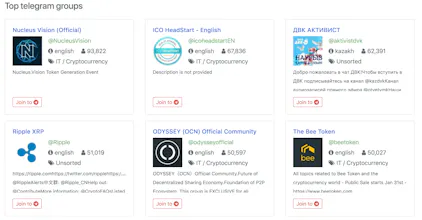 Telegram Groups List gallery image