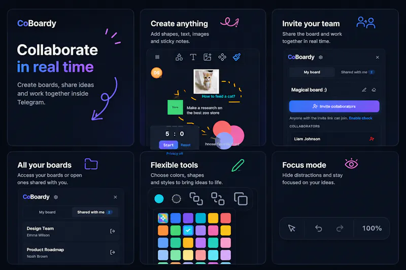 CoBoardy screenshot 1