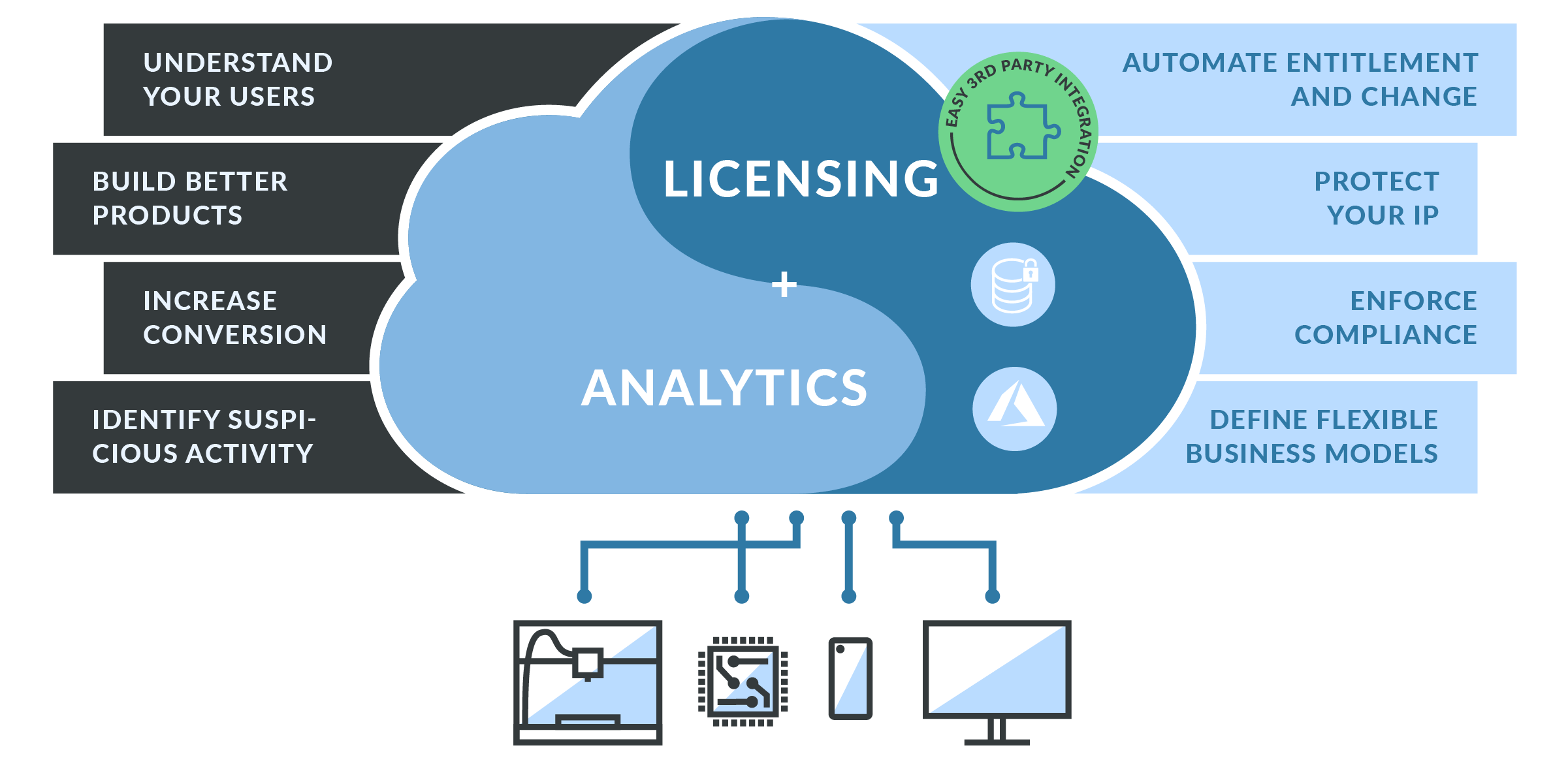 SLASCONE gallery image