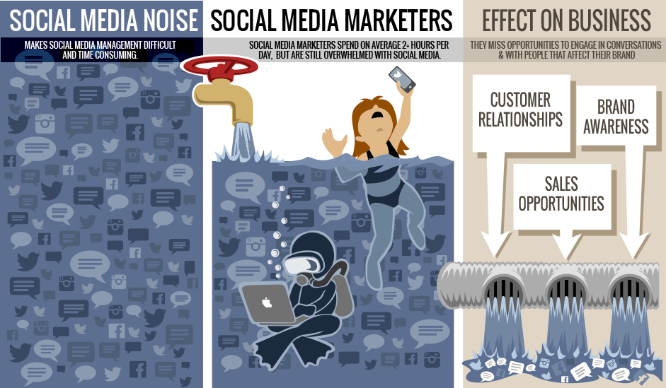 Meshfire gallery image