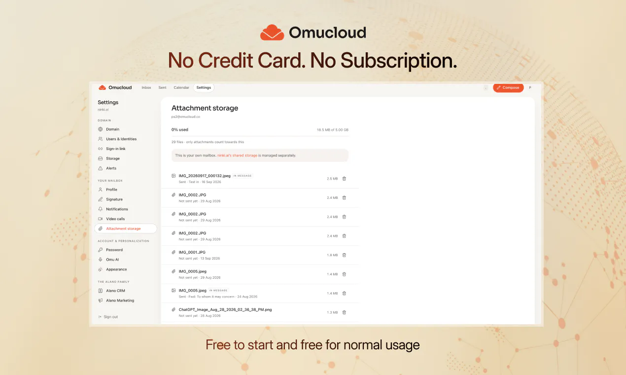 Omucloud gallery image