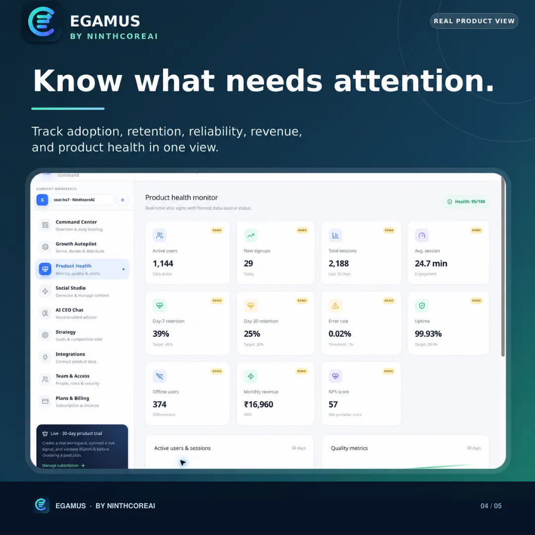 Egamus gallery image