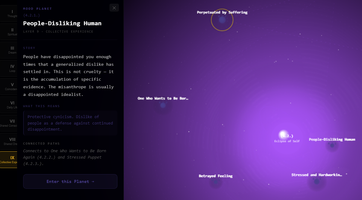 Essentia Memoria gallery image