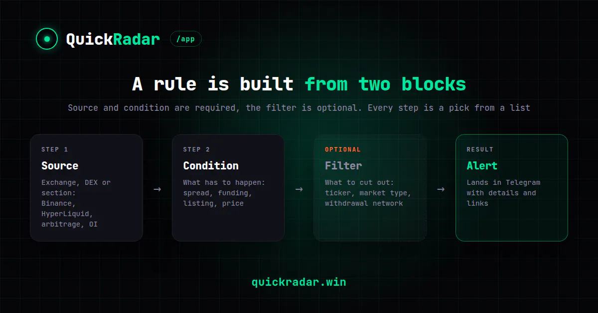 QuickRadar gallery image