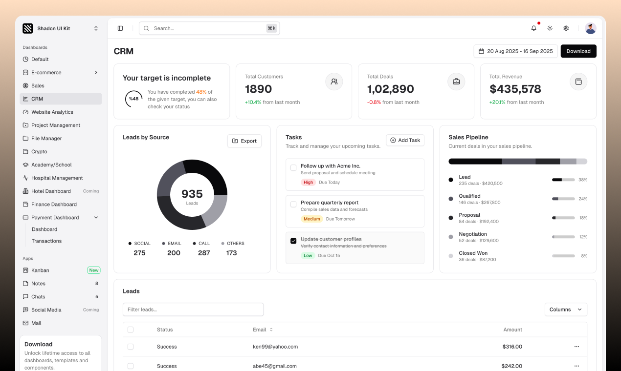 Shadcn UI Kit gallery image