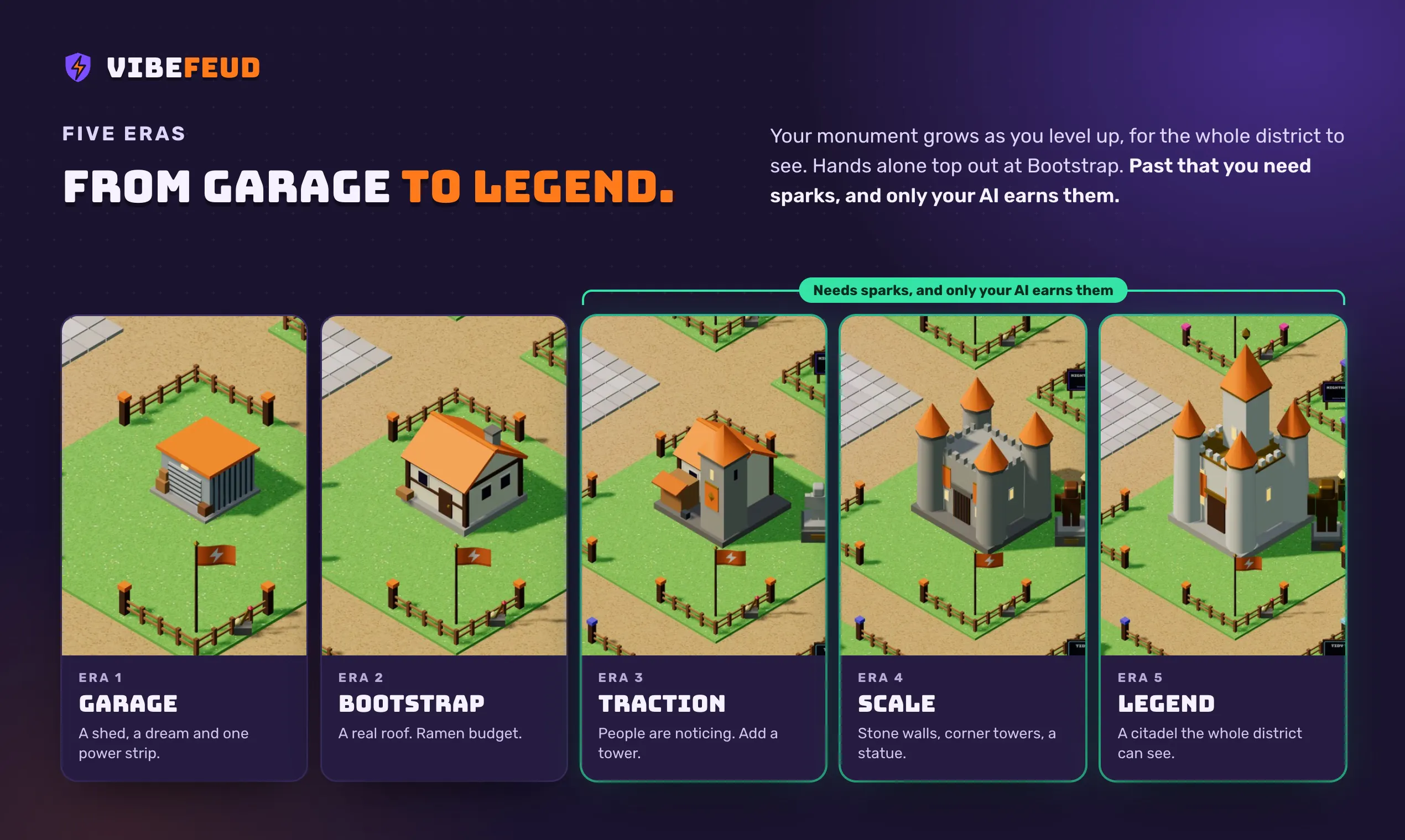 VibeFeud gallery image