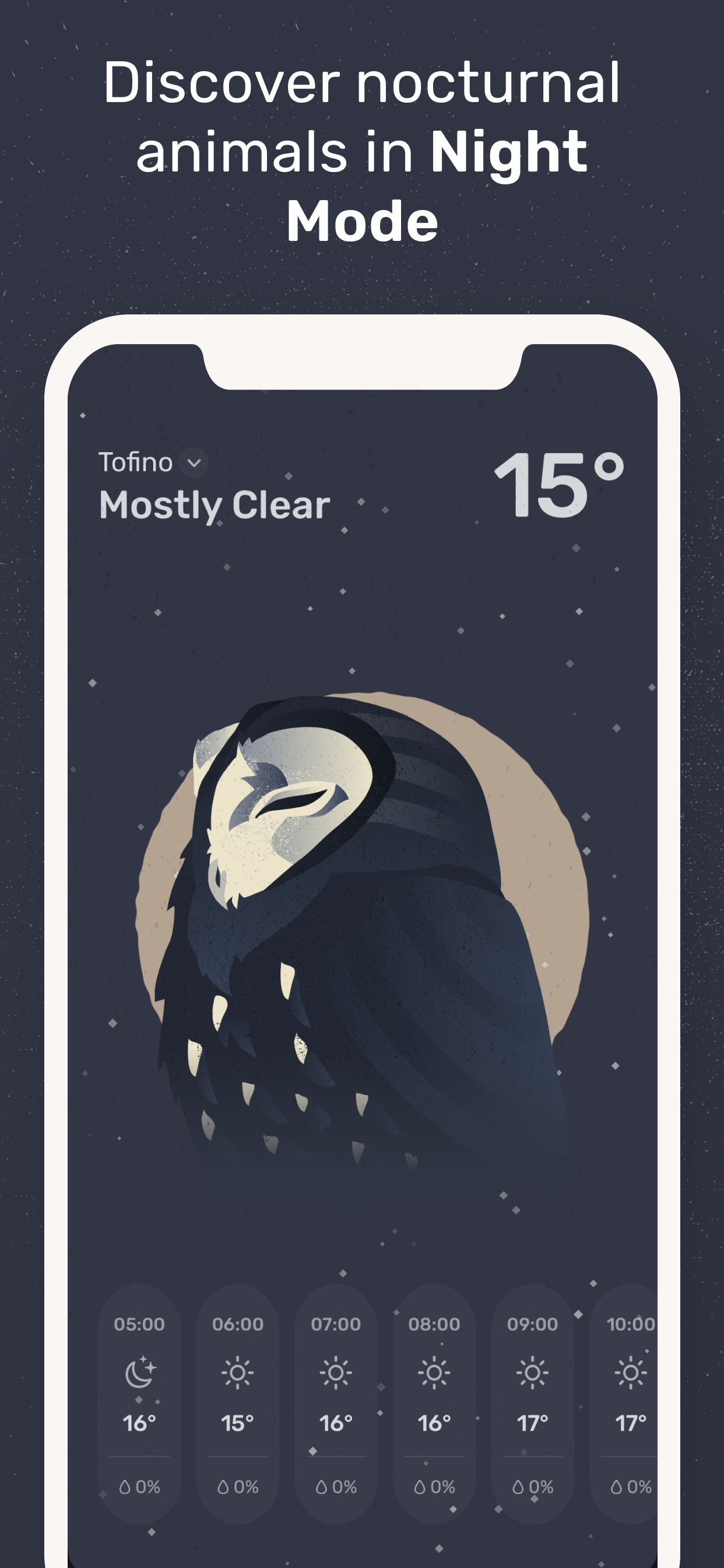 Media Cuaca Fauna: Ramalan & AQI 3