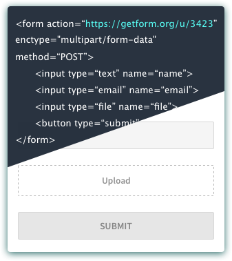 Getform Image