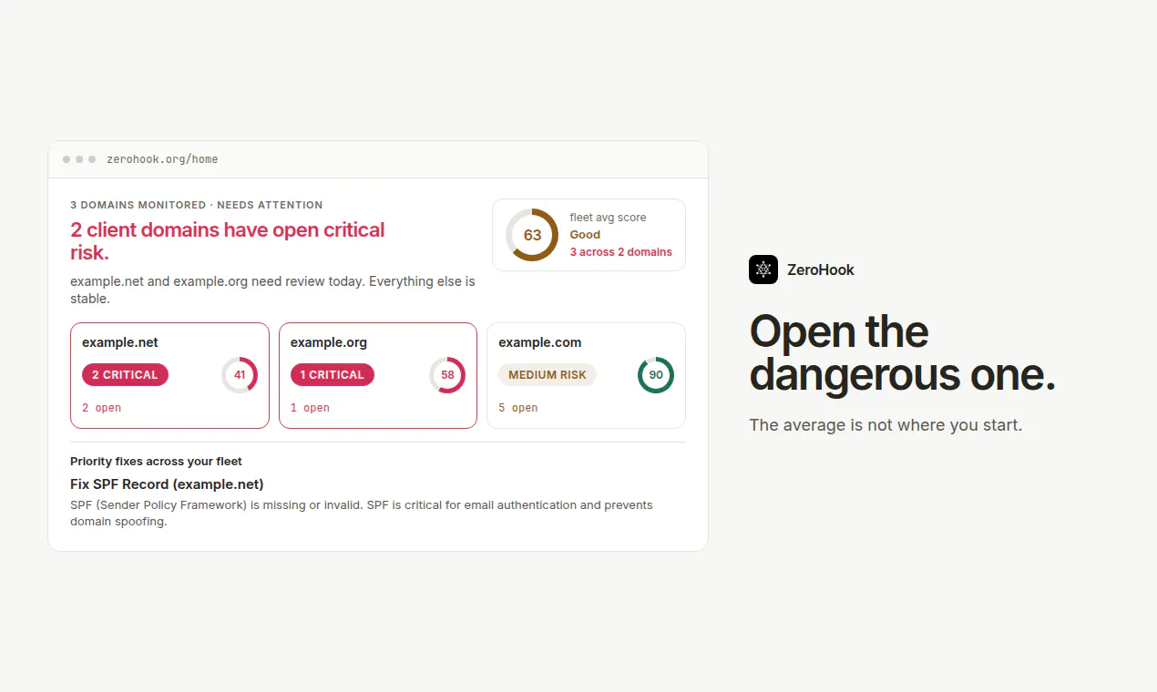 ZeroHook gallery image