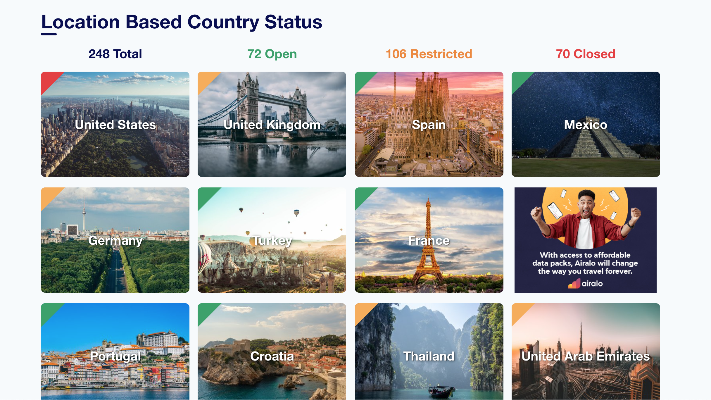 Canitravel.net gallery image