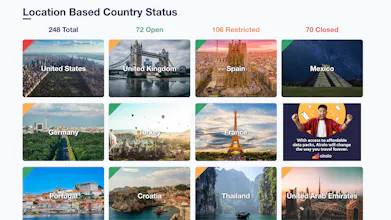 Canitravel.net gallery image