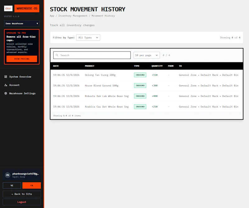 Warehouse OS screenshot 11