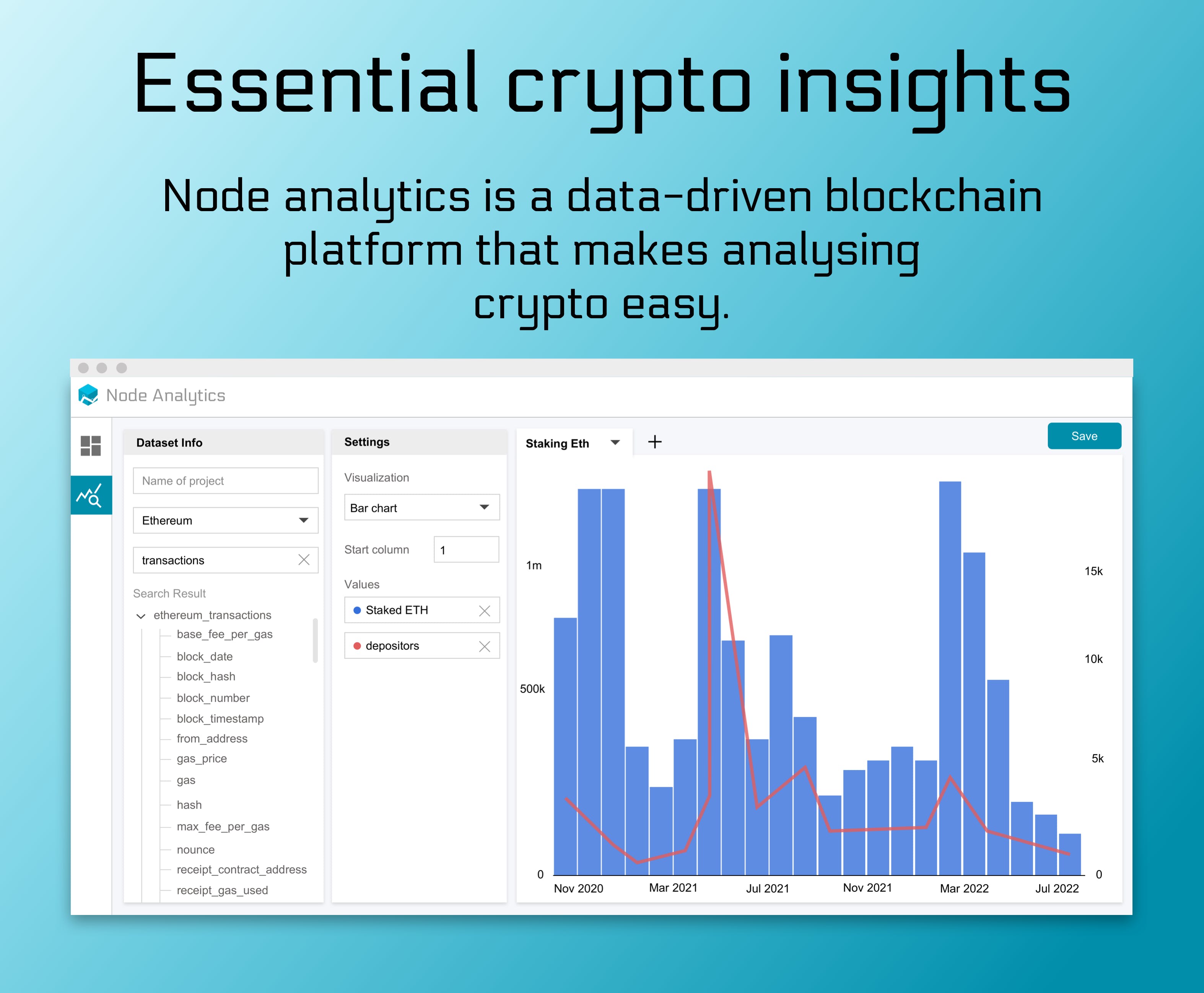 Node Analytics media 1