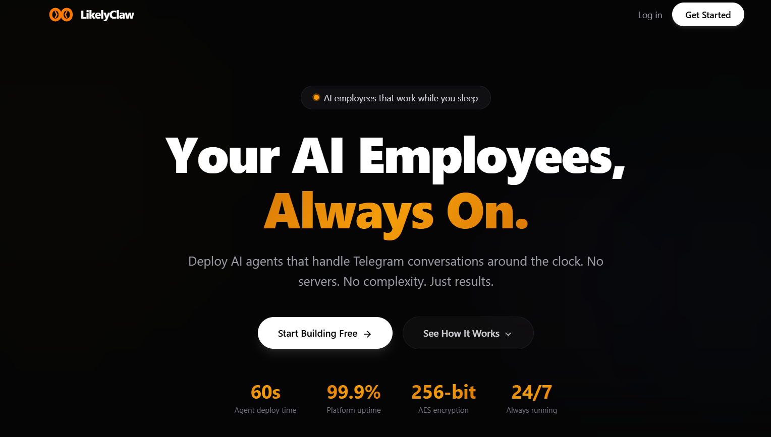 Likelyclaw : AI Employee running 24/7 gallery image