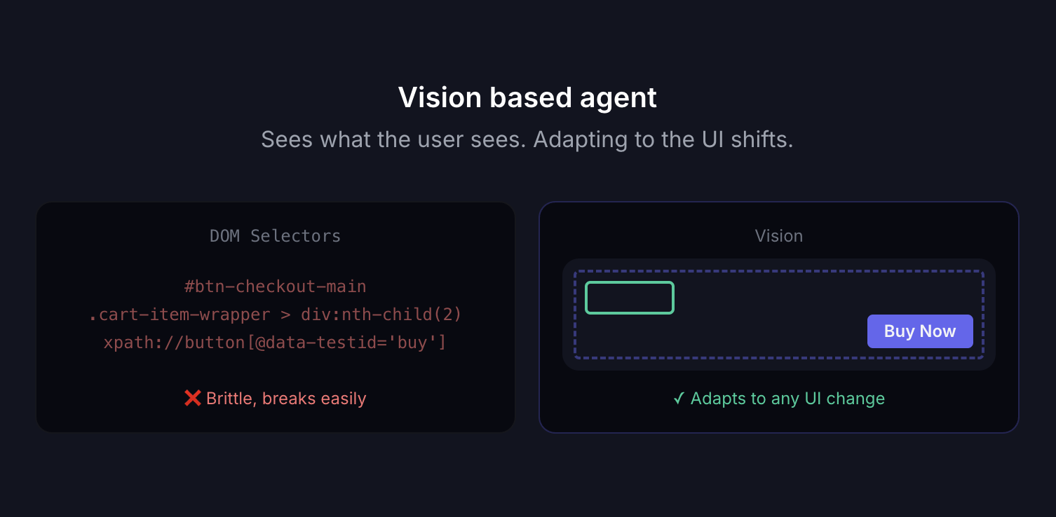 FinalRun - Screenshot 3 showing product features and functionality