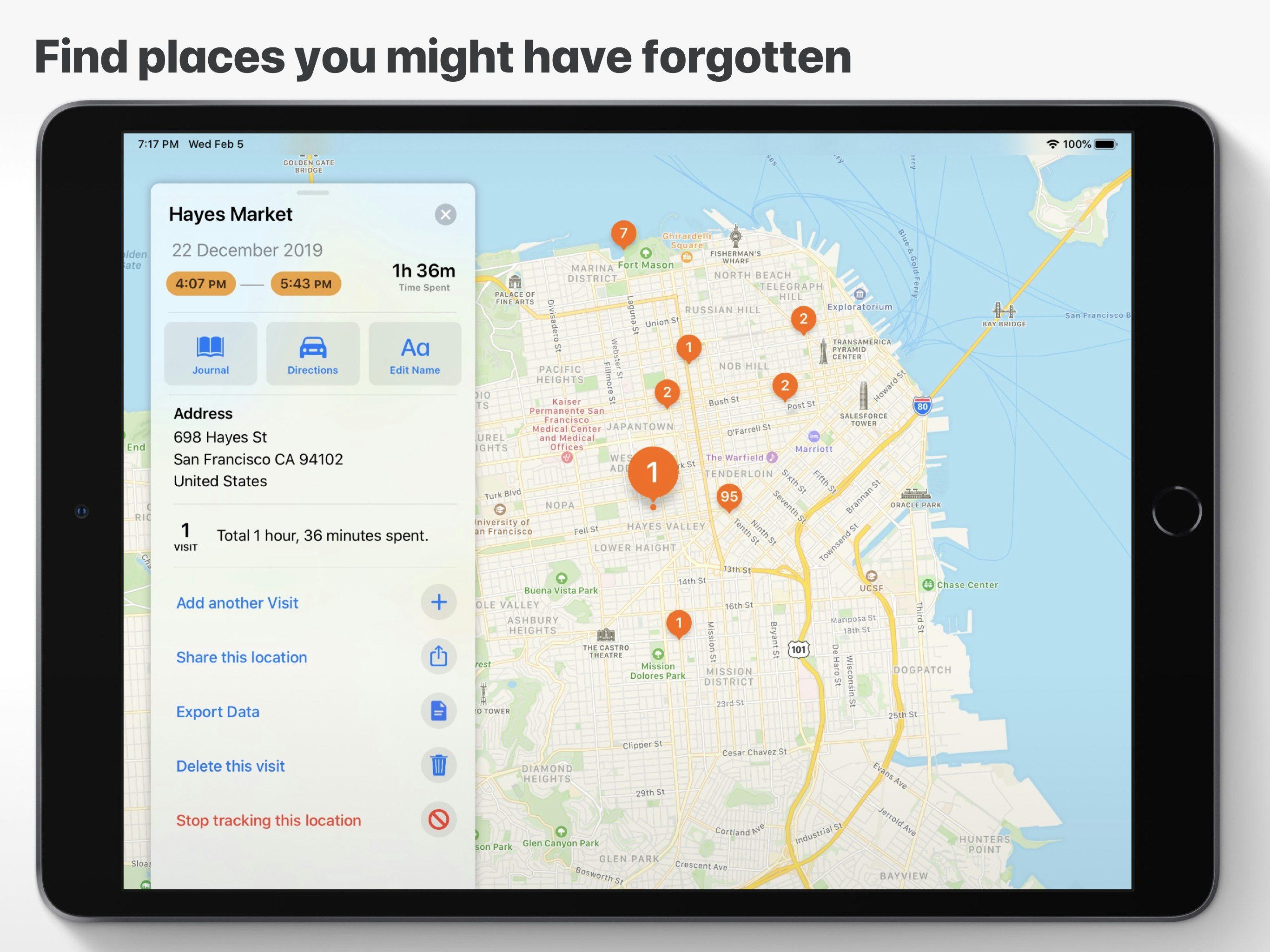 Visits Journal gallery image