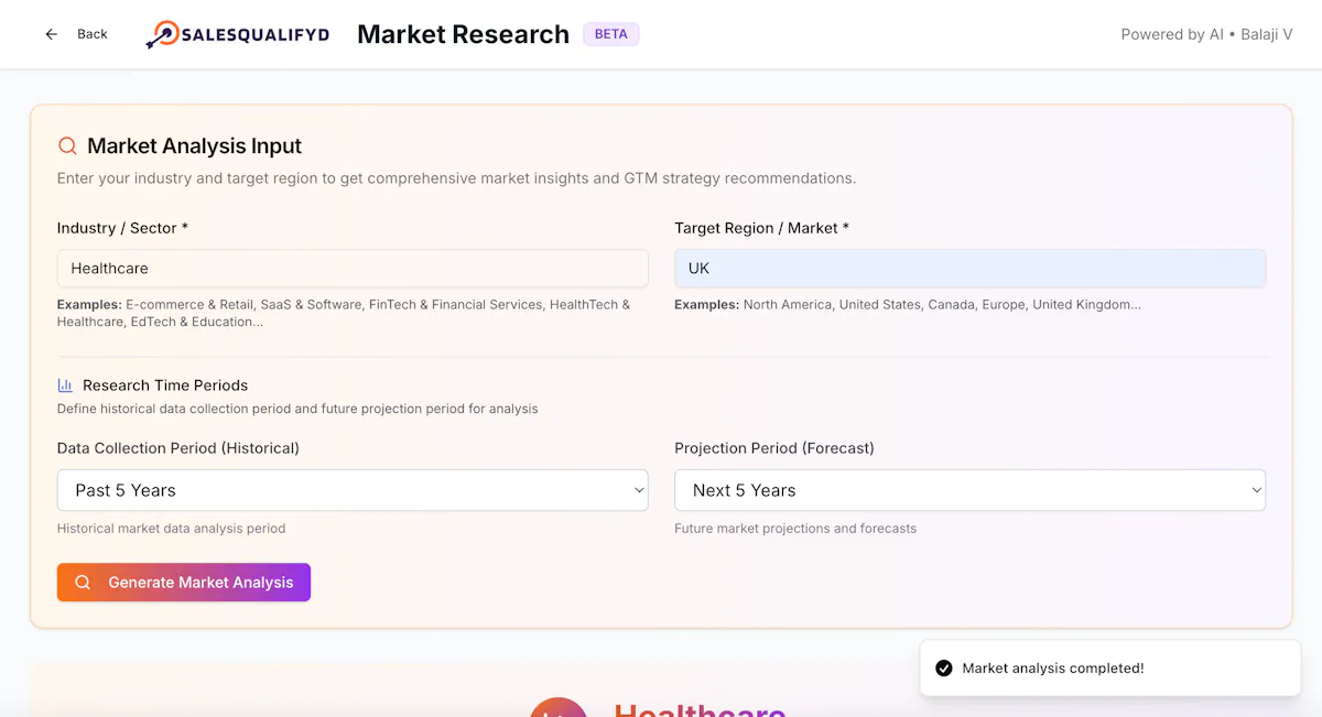 Salesqualifyd
