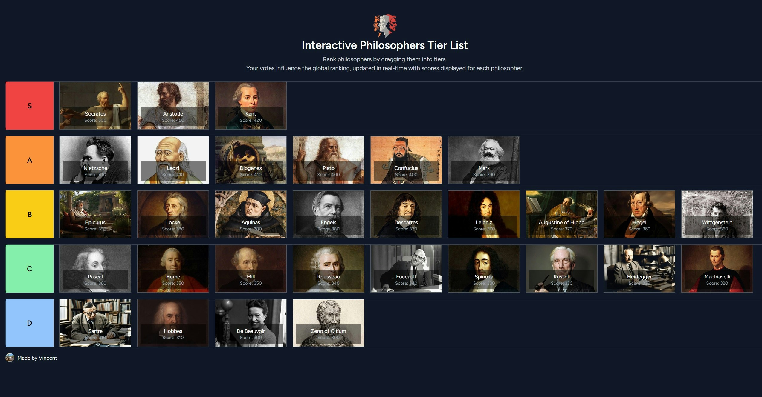 PhilotierList media 1
