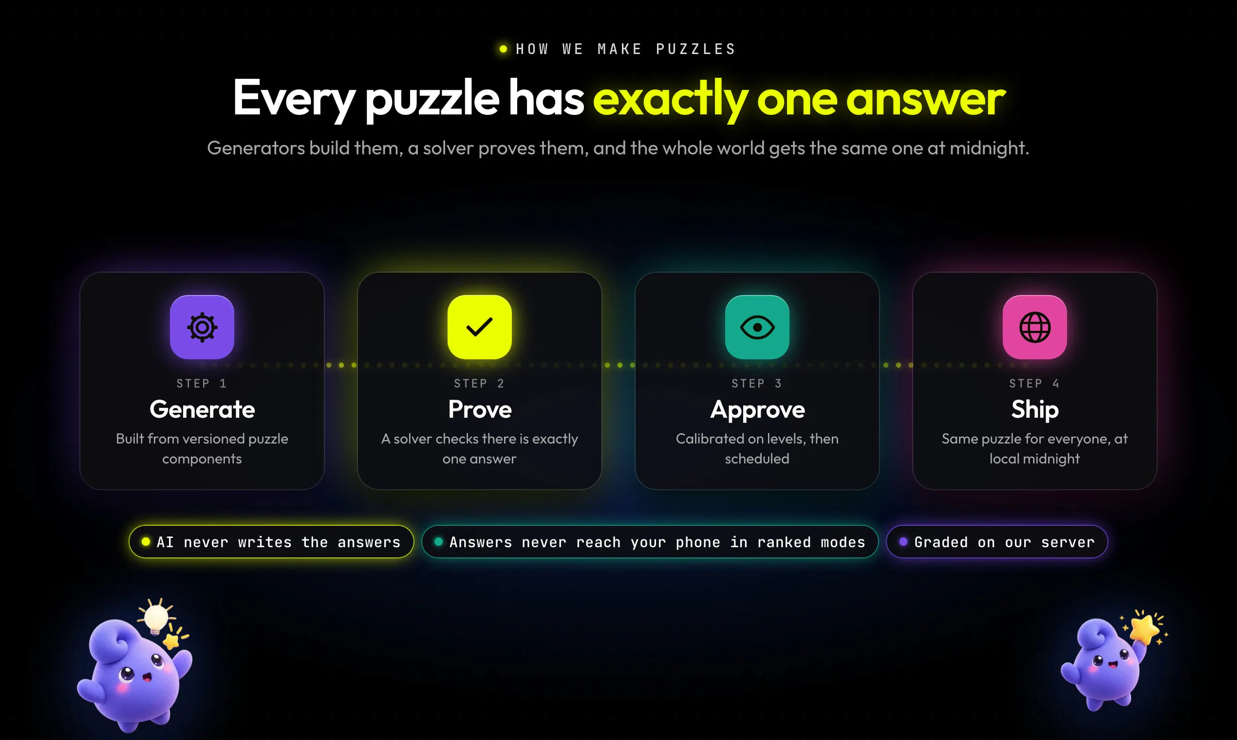 IQ Daily gallery image