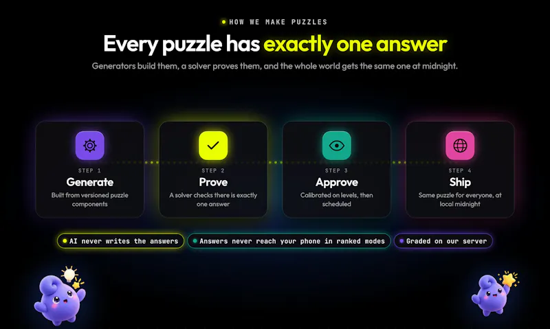 IQ Daily screenshot 8