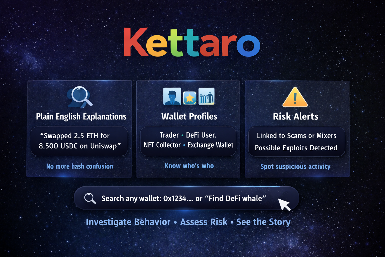 Kettaro - Main product screenshot demonstrating key features and user interface