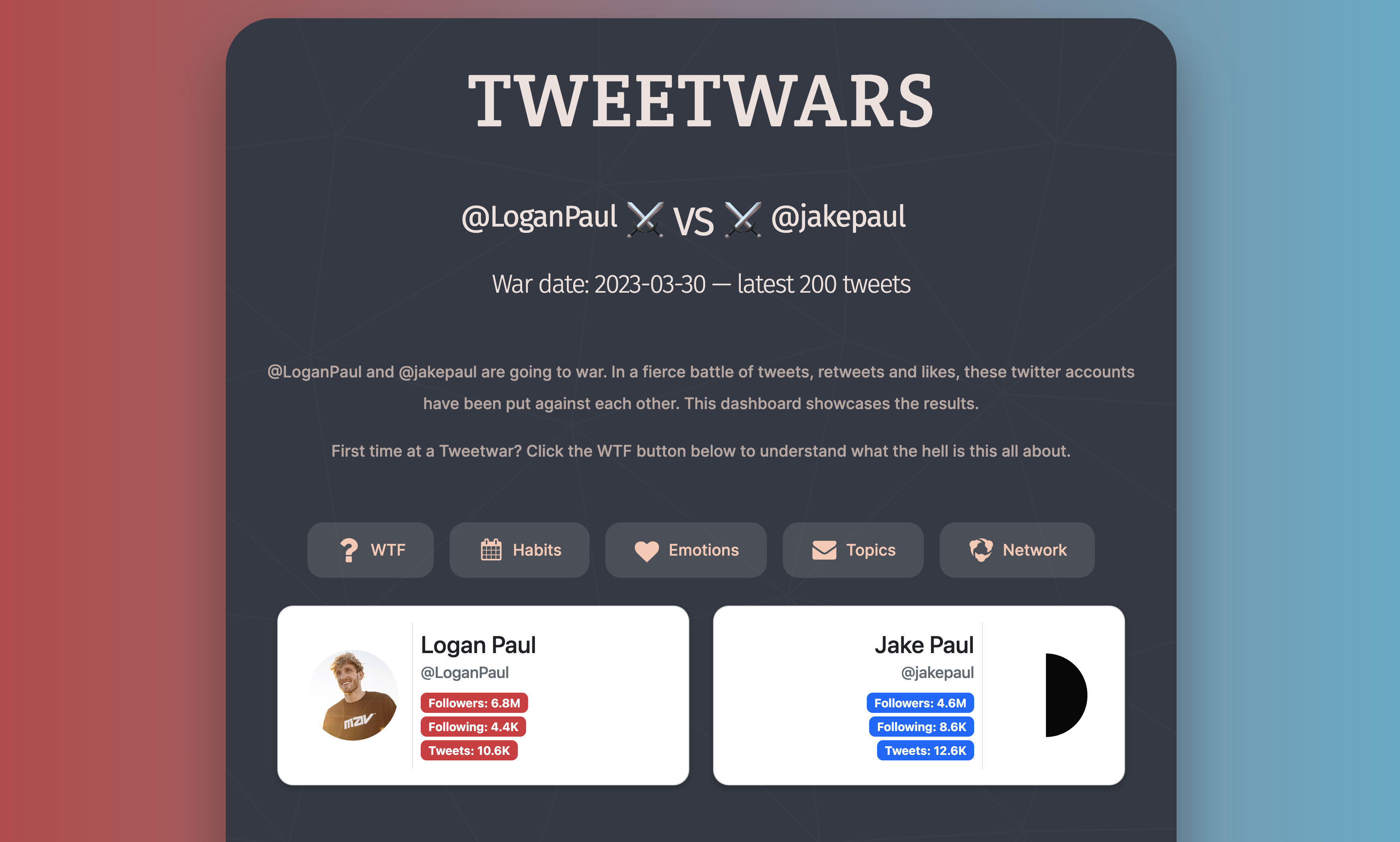 Tweetwars media 2
