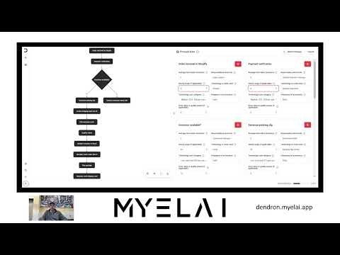 Dendron gallery image