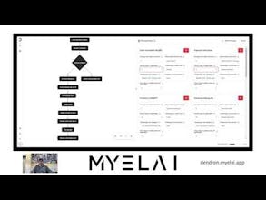 Dendron gallery image