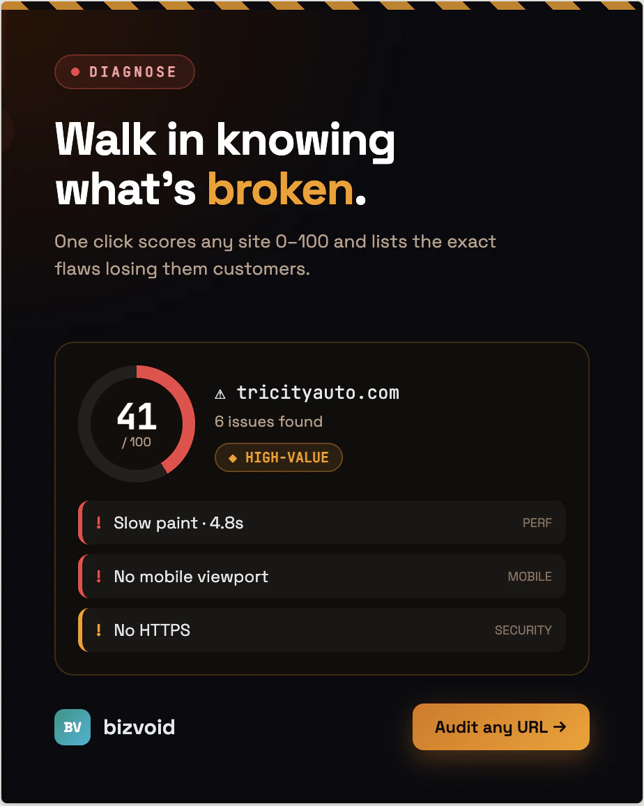 bizvoid 截图 3