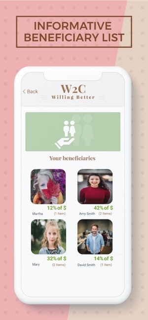 Will 2 Click gallery image