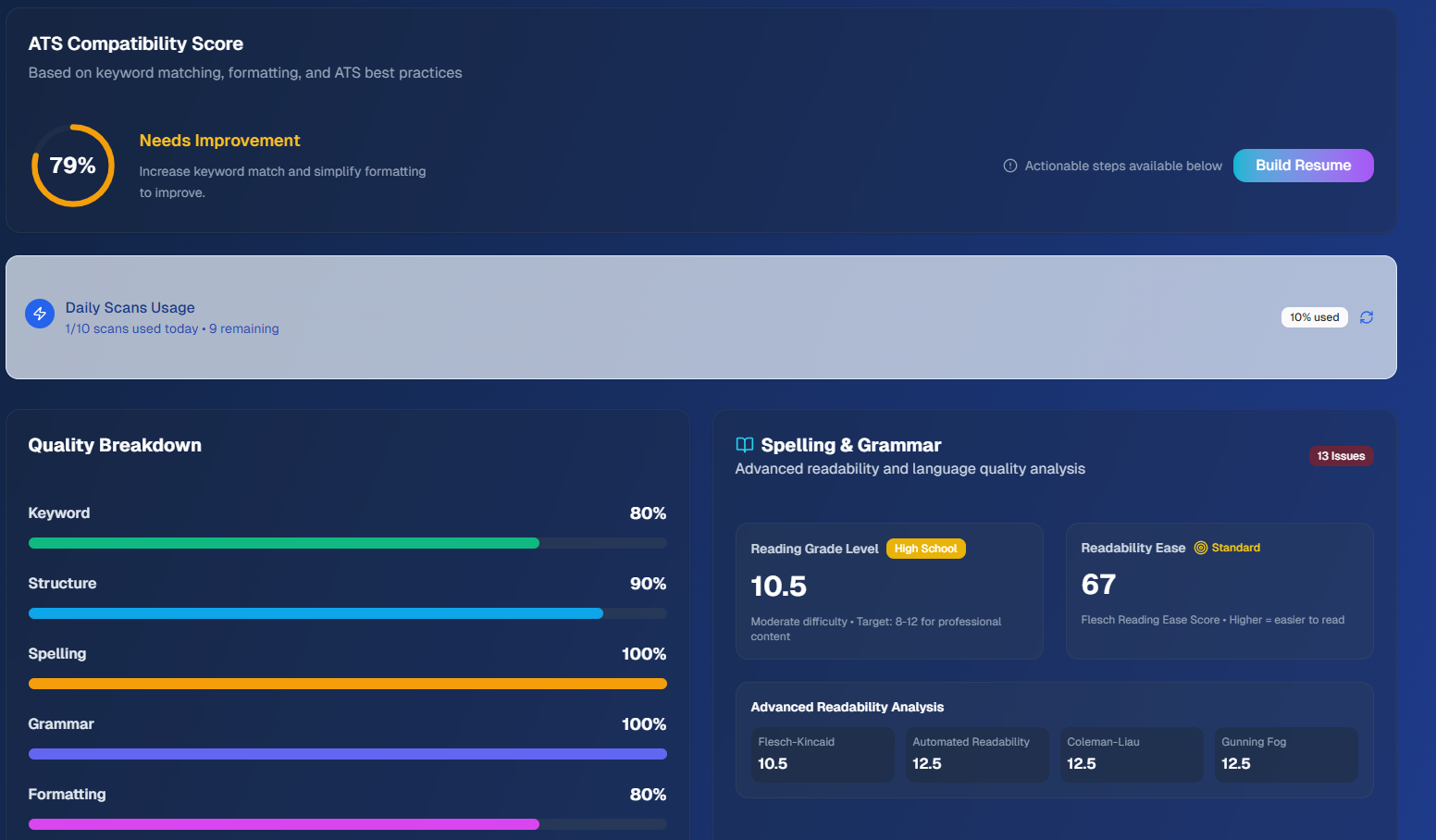 AI ATS Checker - AI riprendi analisi che funziona effettivamente - completamente gratuita media 3