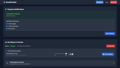 QuantFlowBot gallery image