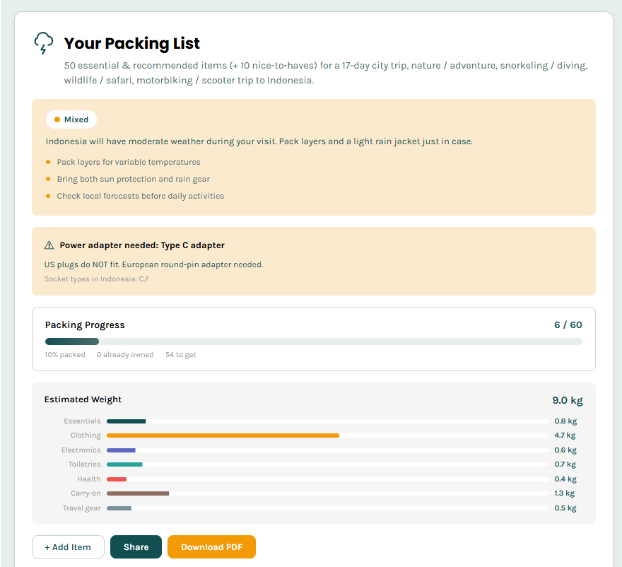 Packing List Generator for travelers gallery image