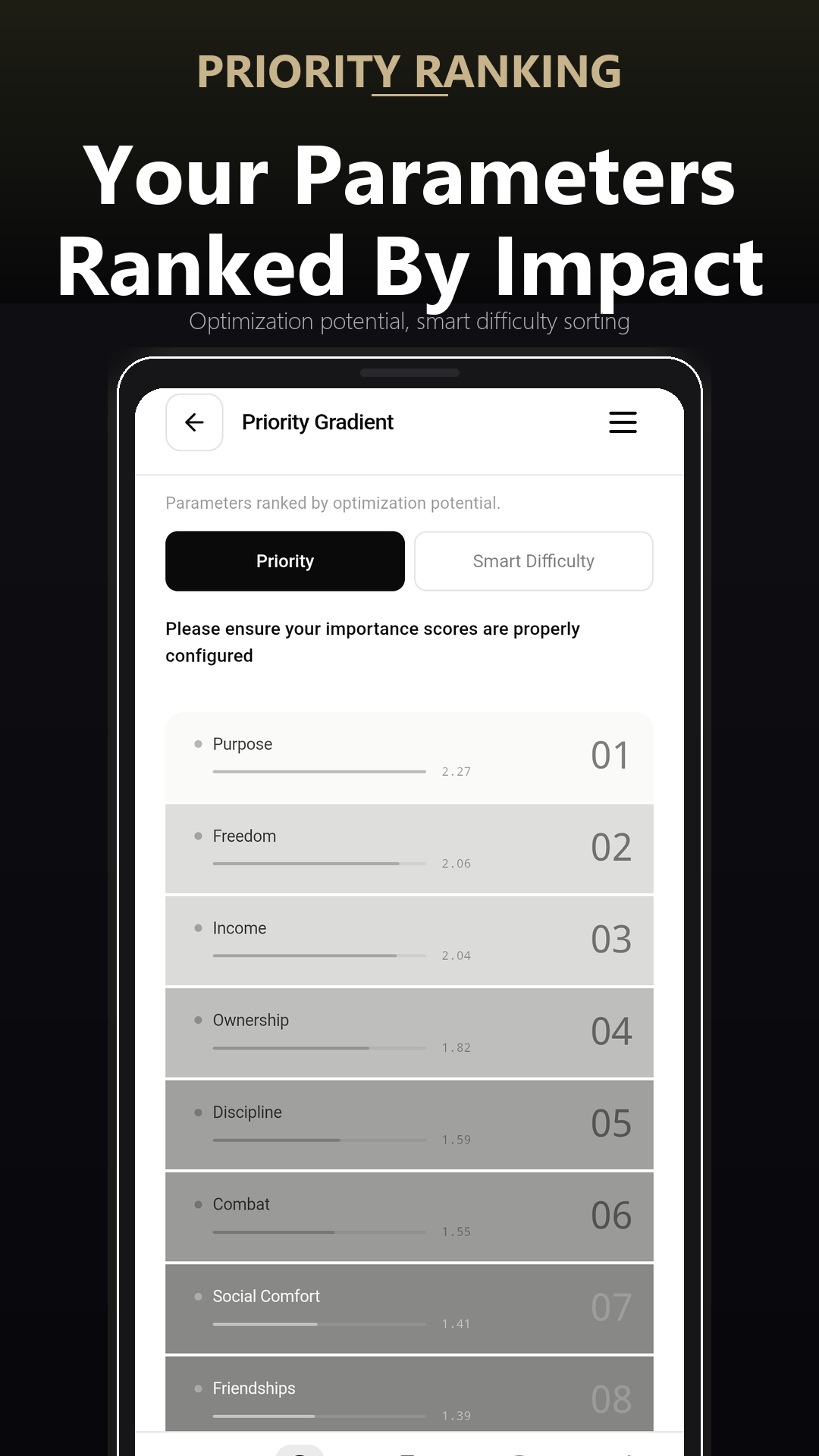 Parameter Maximizer gallery image