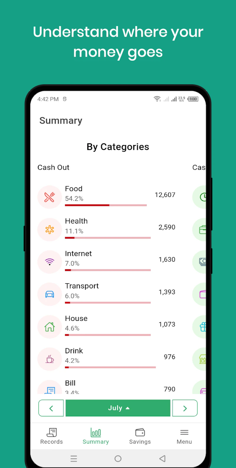 Dooit - Expense Income Tracker screenshot 5