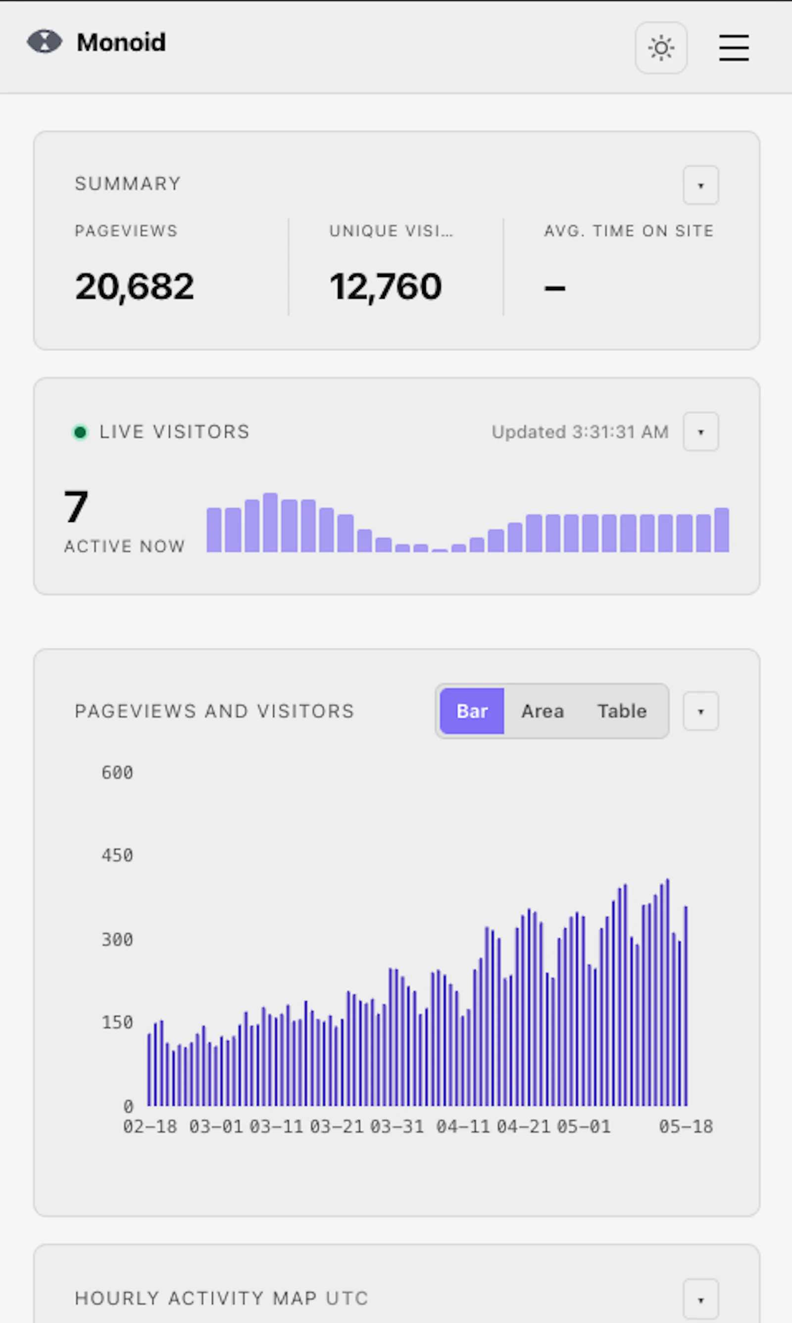 Monoid — Privacy-first Web Analytics screenshot 1