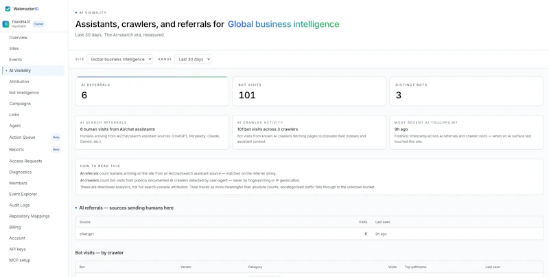 WebmasterID screenshot 6