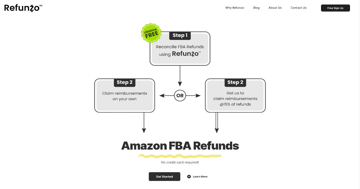 FBA Reimbursements Tool gallery image