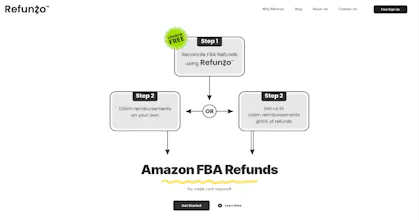 FBA Reimbursements Tool gallery image