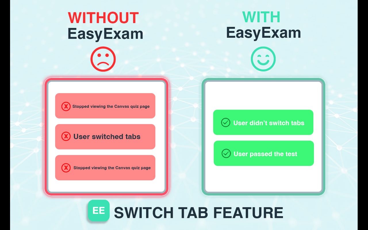 EasyExam.io - Сдать экзамены без стресса.Помощь в обучении медиа 3